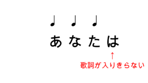 曲作りの順番 作詞 作曲の手順とメリット デメリット シンガーソングライター 飯田正樹の音楽知識のすべて
